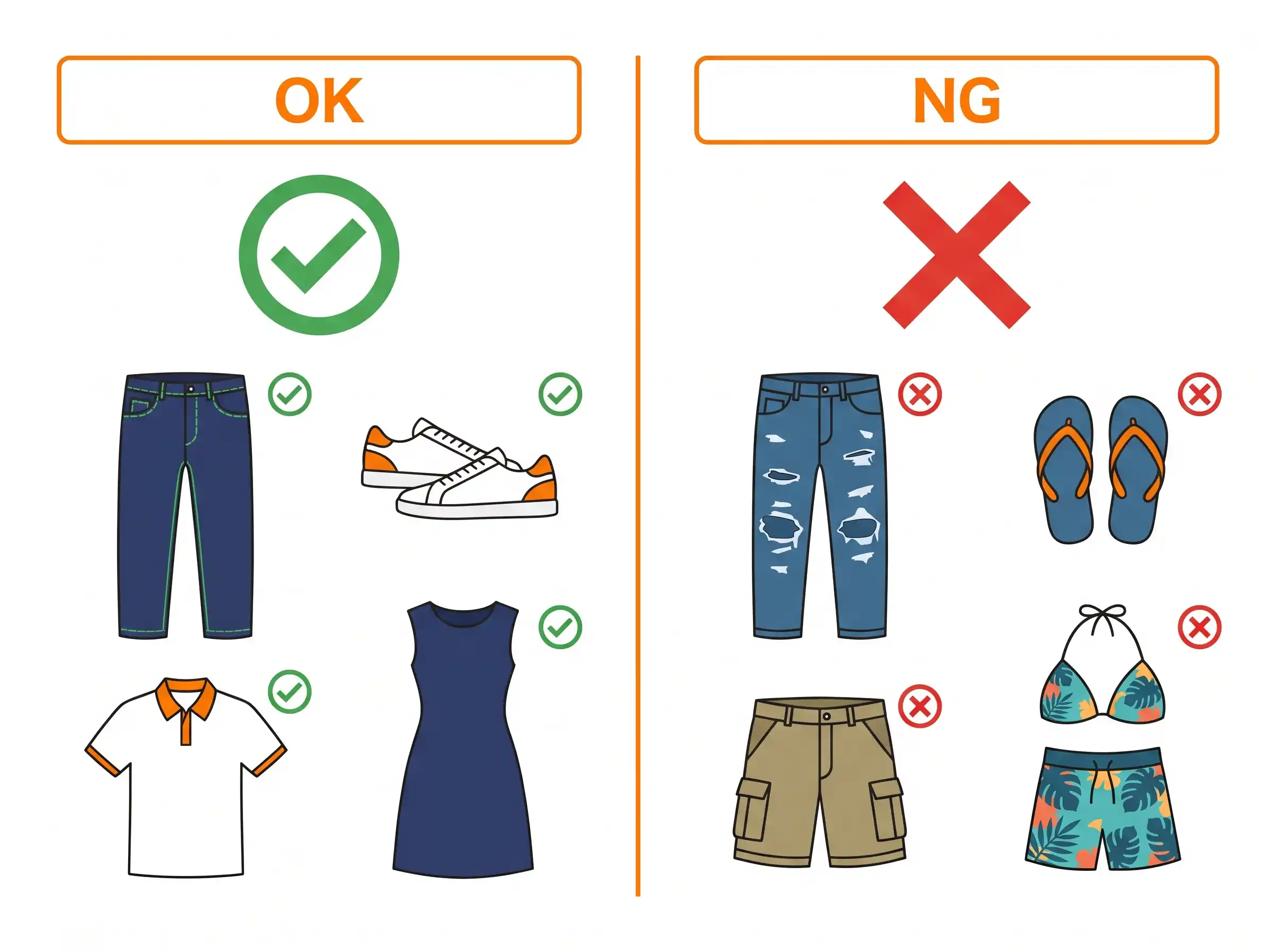 The Starのドレスコードを説明しているイラスト